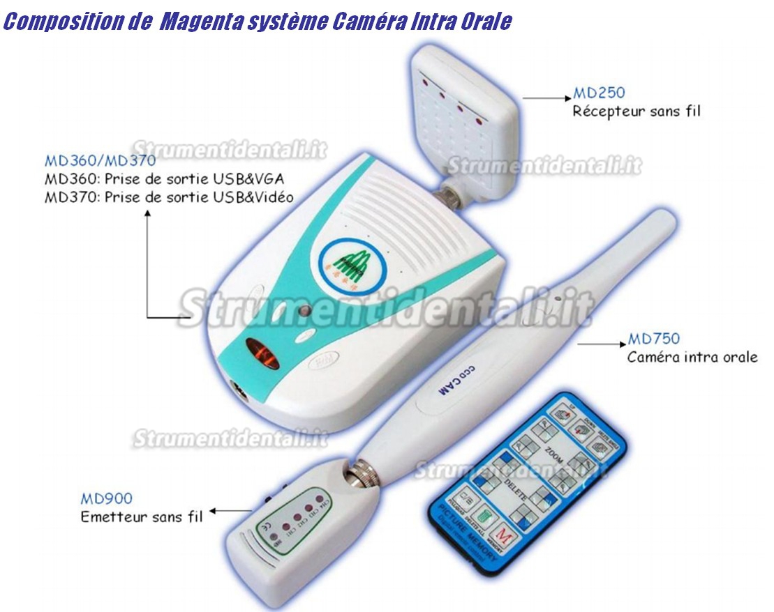 Magenta® Telecamera Intraorale Wireless MD750+MD360+MD900+MD250 USB & VGA